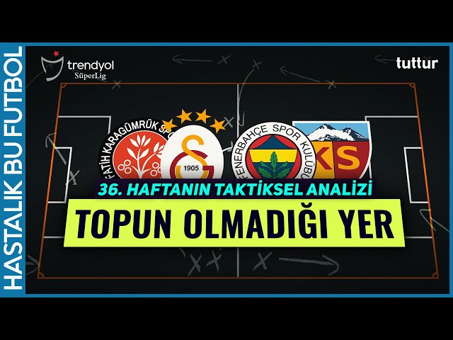 TOPUN OLMADIĞI YER | Trendyol Süper Lig 36. Hafta Taktiksel Analiz class=