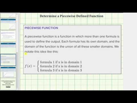 Determine a Basic Piecewise Defined Function