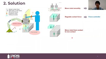 EMG-based Hybrid Impedance-Force Control for Human-Robot Collaboration on Ultrasound Imaging