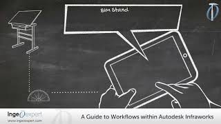 A Guide to Workflows within Autodesk Infraworks