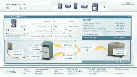 Cisco Product Efficiency Calculator Tutorial