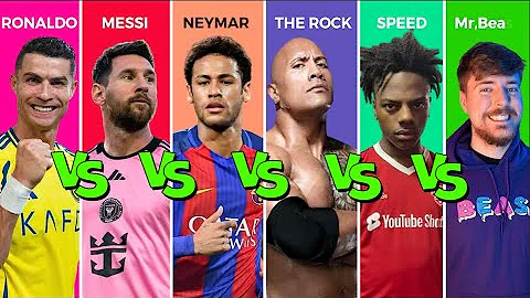 Comparison: C.Ronaldo vs Messi vs Neymar vs The Rock vs Speed vs Mr.Beast