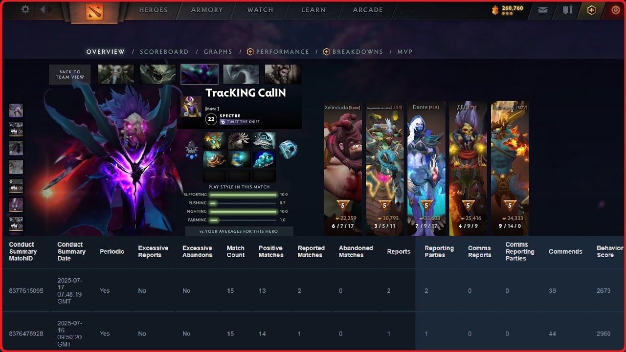 DOTA 2 LIVE – 2 Reports in 15 Games, -300 BS… Better Play Only Spectre Support