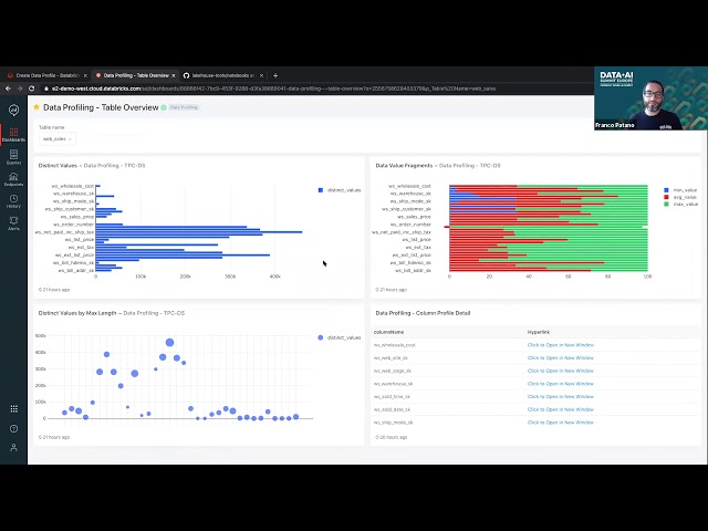 Delta Lakehouse Data Profiler and SQL Analytics Demo