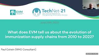 What does EVM tell us about the evolution of immunization supply chains  from 2010 to 2022?