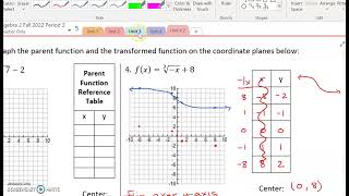 Unit 4 2 Day 6 CW part 2