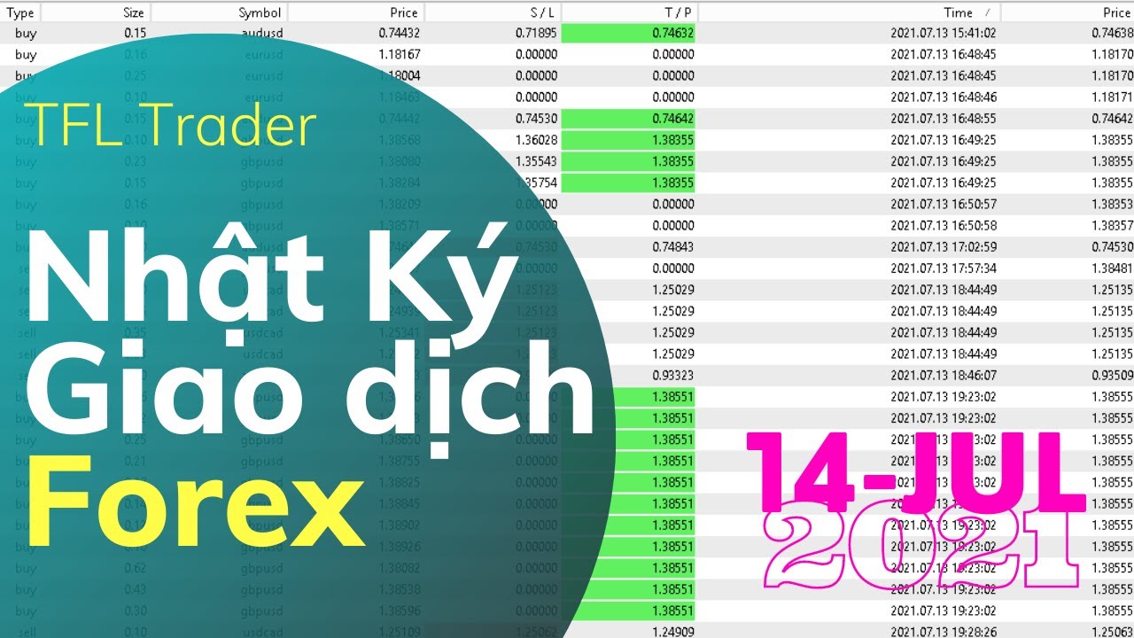 Forex Robot Free Download Budak Ubat V1 70 Youtube