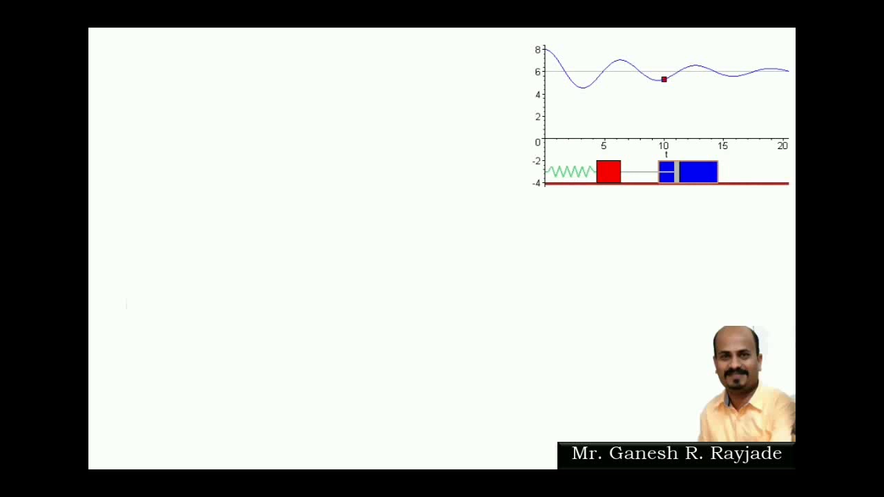 Free vibrations with viscous damping - YouTube