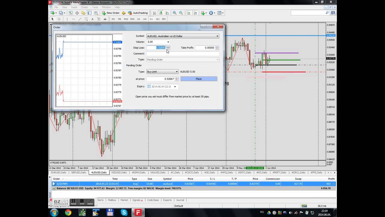 AUD/USD Long, Giving in a buy limit order