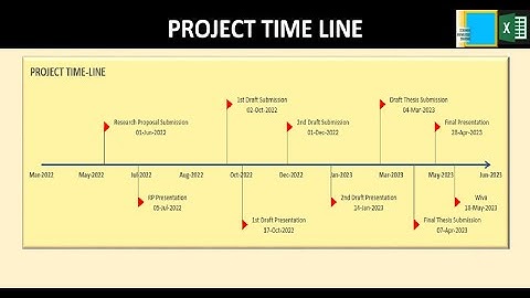 EXCEL | PROJECT TIME LINE | SCATTER CHART