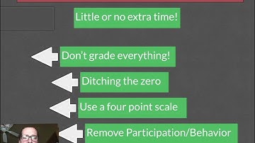 Overview of Quick Equitable Grading Practices