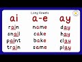 Vowel Sounds Quiz