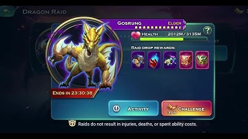 ⮞Art of Conquest:Dwarf race EASY 15 GOLD Dragon chests for BEGINNER Guide! ⮜