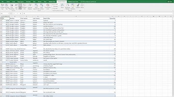 How to change case in Excel to UPPERCASE, lowercase, Proper Case