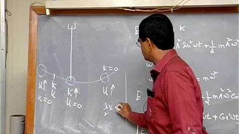 SubbiahPandian Mechanical Universe Part 16 Harmonic Motion 2