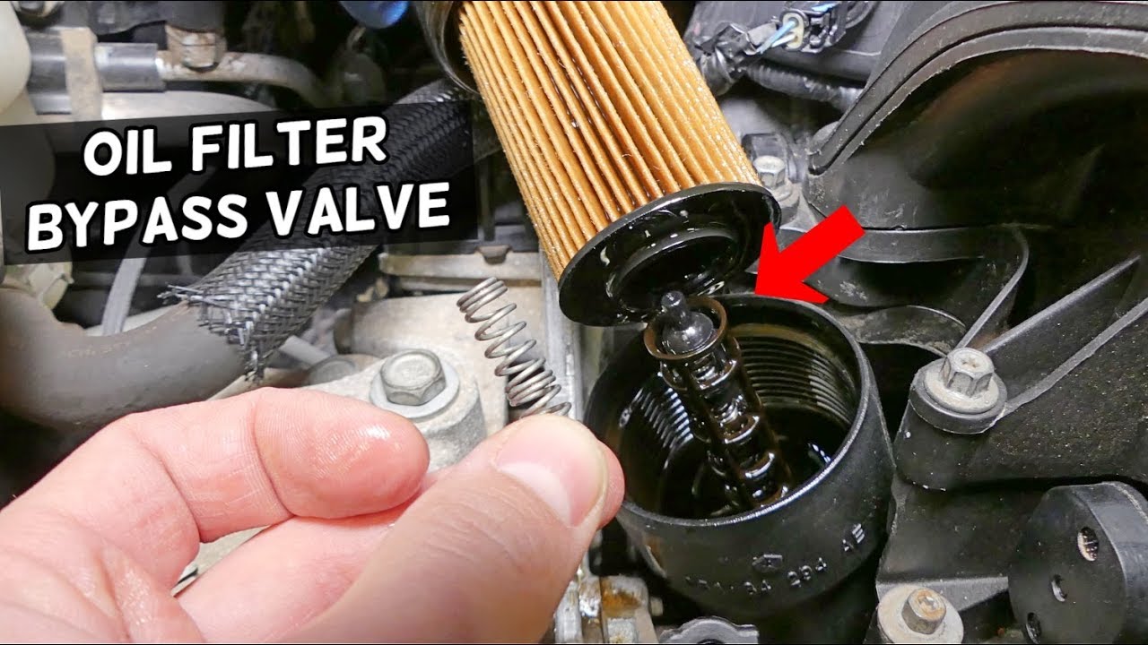 DODGE CHRYSLER JEEP  PENTASTAR OIL FILTER BYPASS VALVE WHAT IT IS FOR  AND REPLACEMENT - YouTube