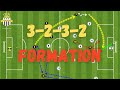 3232 Formation Tactics vs 433 Formation | Soccer Tactics