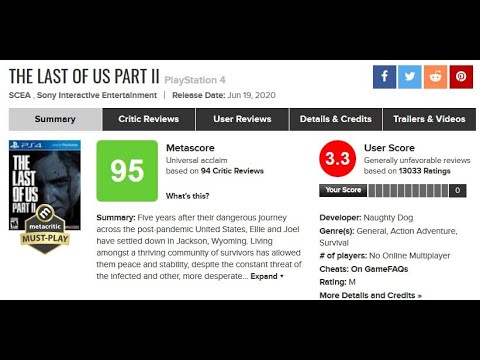 Video: Metacritic Standser Udviklerkarriere