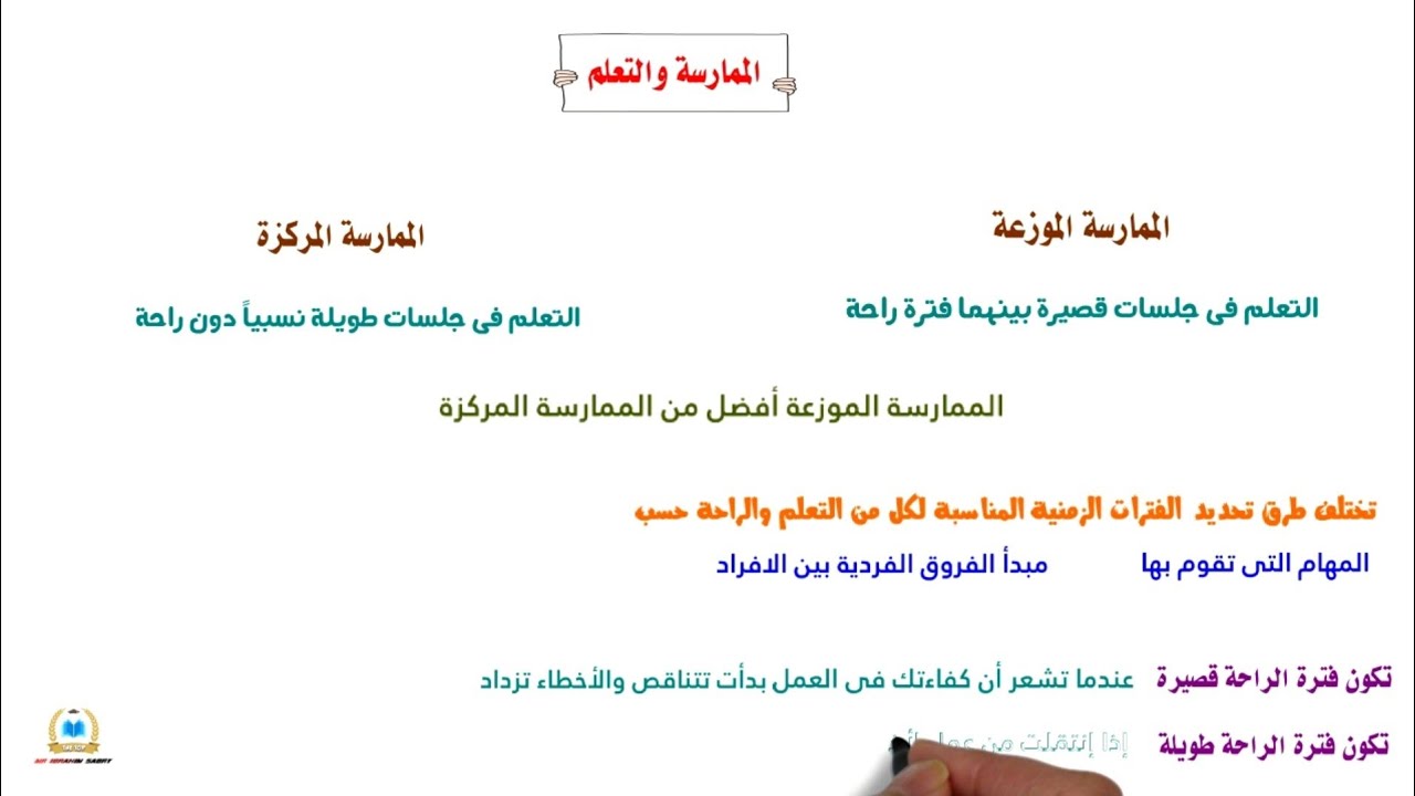 الحصة ١١ | درس 