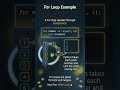 Python Basics Part 8 – Loops