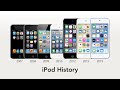 NEW iPod Touch History - from 1st to 7th Generation