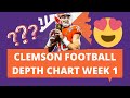 Clemson Football 2020 Depth Chart VS Wake Forest