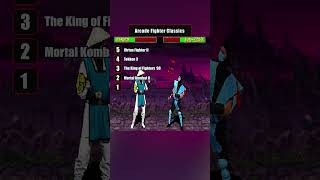 These games defined the fighting genre.