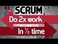 Scrum Book Review Quiz