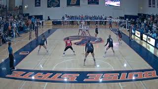 Olivia Keller 2023 Season Highlights- Fresno State #6