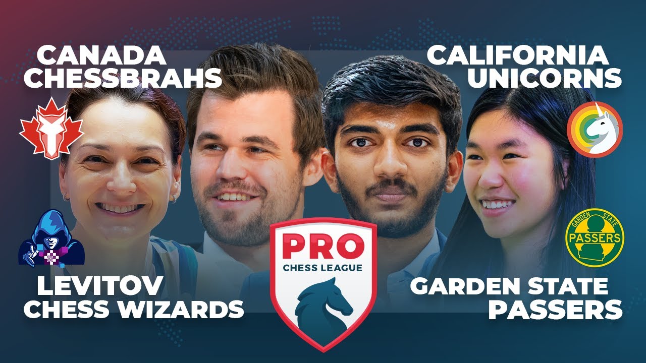 Magnus Carlsen is playing with the ChessBrahs in Chess.com's Pro