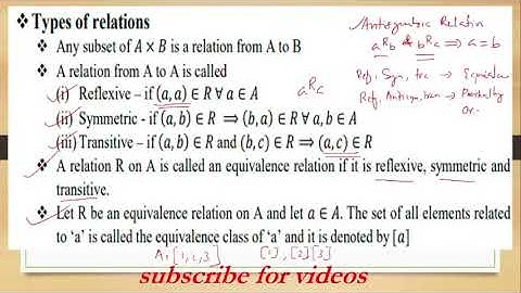 #hsst /set mathematics #class 1 #Abstract algebra