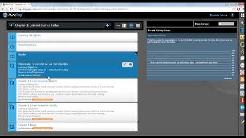 CSCC MindTap - Setting Due Dates and Modifying the Learning Path