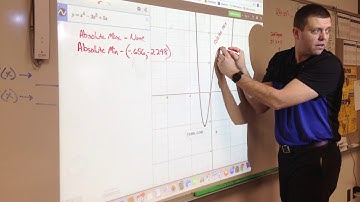 Graph polynomials using Desmos and identify zeros and extrema
