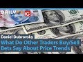 Forex Technical Analysis: AUD.JPY - YouTube