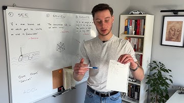 3 stupidly simple steps to 4x your business productivity (w/ a piece of paper)