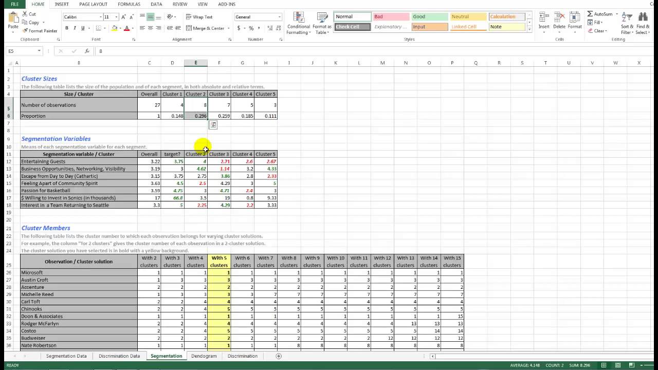 old version segmentation analysis for marketing strategy comparison chart in excel
