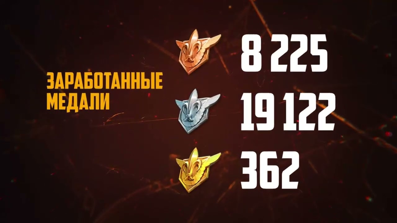 Мои достижения в игре RAID. видео от 14.04.2022.