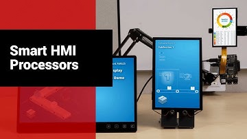 Scalable HMI processors that can drive up to 3 displays simultaneously
