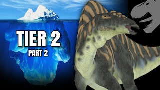 The Paleontology Fringe Theories Iceberg | Tier 2 (Part 2)
