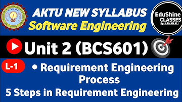 Software Engineering|Unit -2|Lec-1|Requirement Engineering Proces| SRS Unit 2 BCS601 AKTU