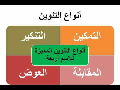 الحصة الثانية التنوين
