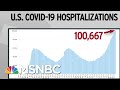 Tide Of New Medical Demand Arriving As U.S. Resources Are Already Overdrawn | Rachel Maddow | MSNBC