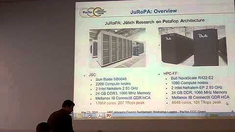 Resiliency on the Way to Exascale