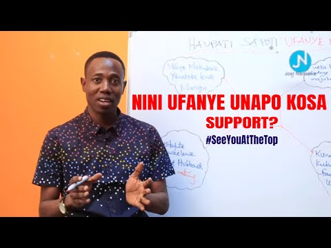 Video: Nini kinatokea unapopata nguvu ya mgawo?