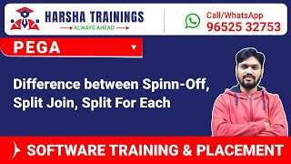 #Pega Tutorials | Difference between Spinn-Off, Split Join, Split For Each | Training +91-9652532753