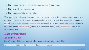 Tracking Total Transactions Over the Last 6 Months for Accounts