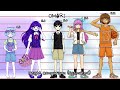 Omori characters estimated height comparison dw hero is 57