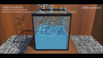 Viscoelastic Fluid Demo