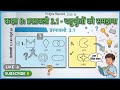 Class 8th maths exercise 3.1 full explain this video's//kaksha aathvin prashnawali 3.1 