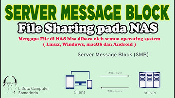 File Sharing pada NAS - SMB Protocol